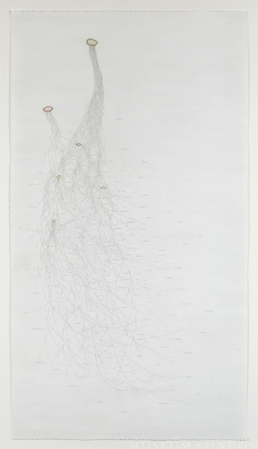 untitled (last/next)