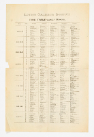 London Collegiate Institute Time Table