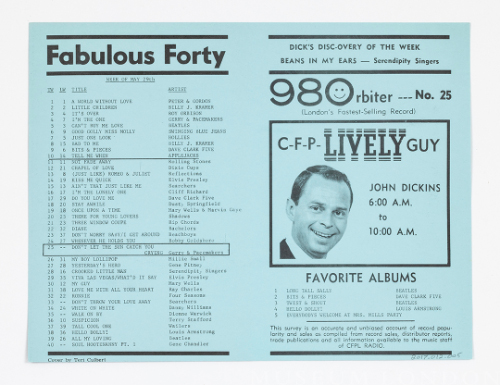 Pamphlet, Fabulous Forty Top 40 Leaflet